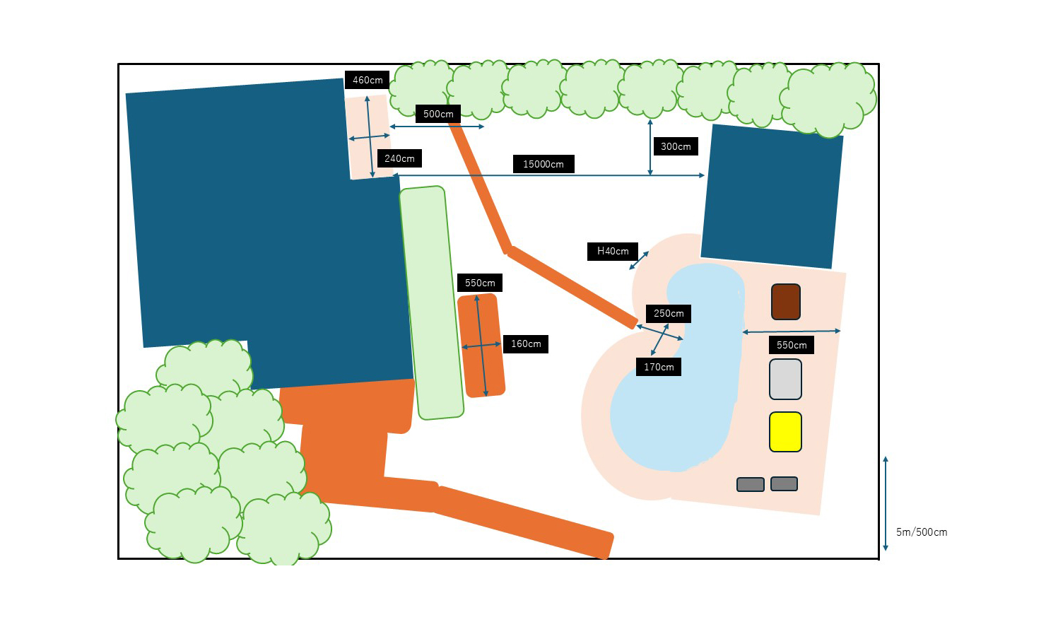編成プロチーム詳細